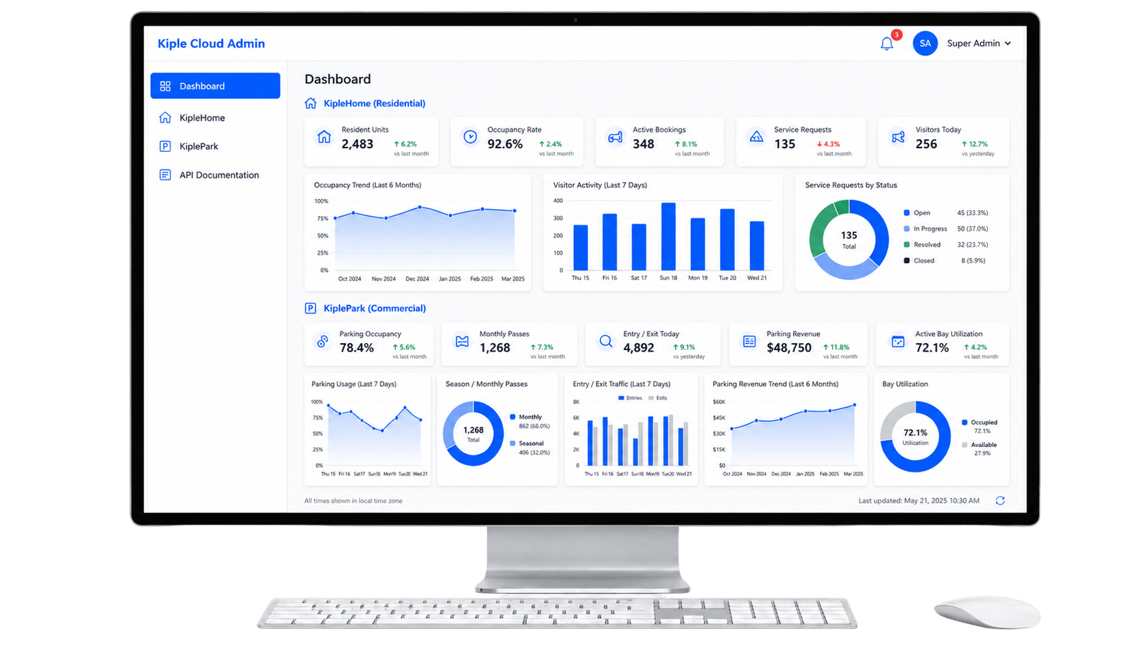 Kiple Cloud combined admin dashboard